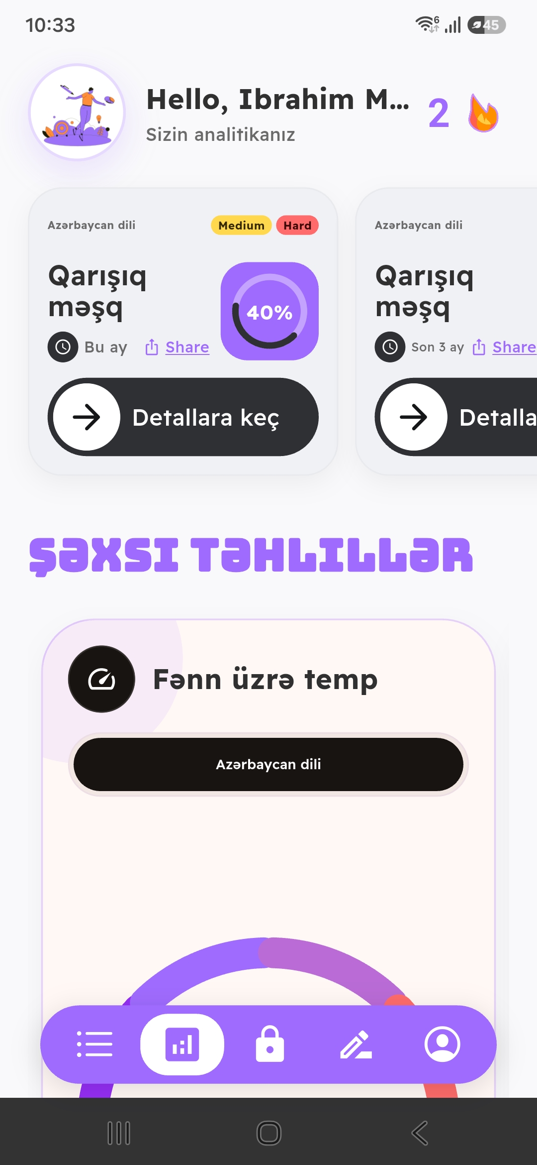 Analitika — ümumi baxış ekranı